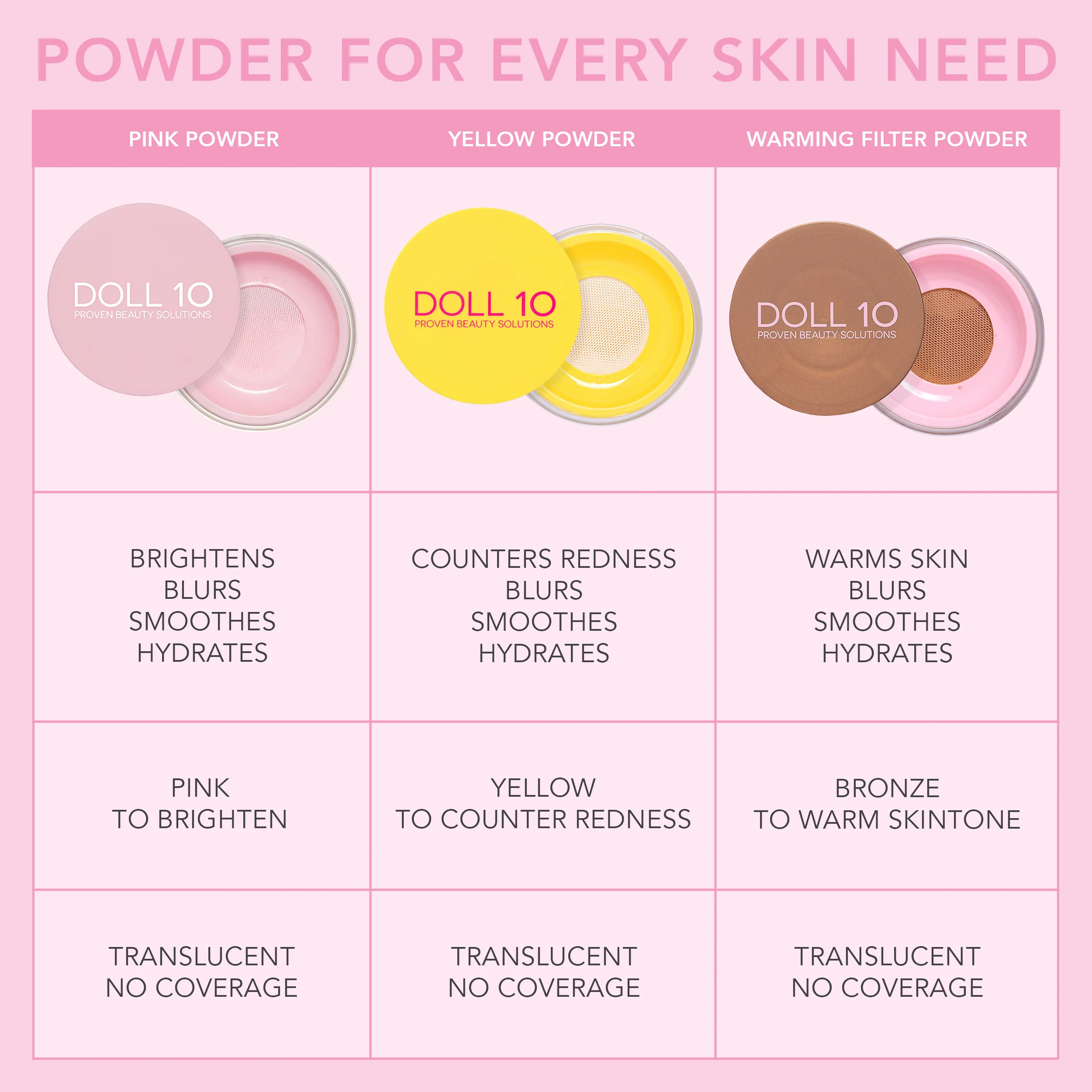 Warming Filter Powder - Image 7