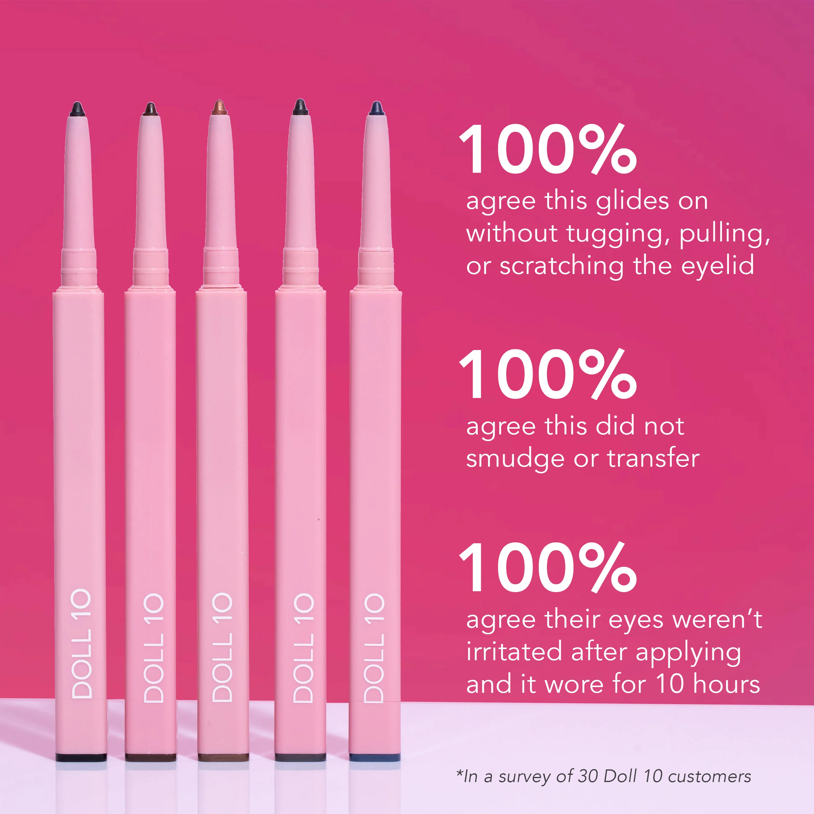 Twinkle In Your Eye Doll Pro Precision Automatic Eyeliner 5pc Collection - Image 6