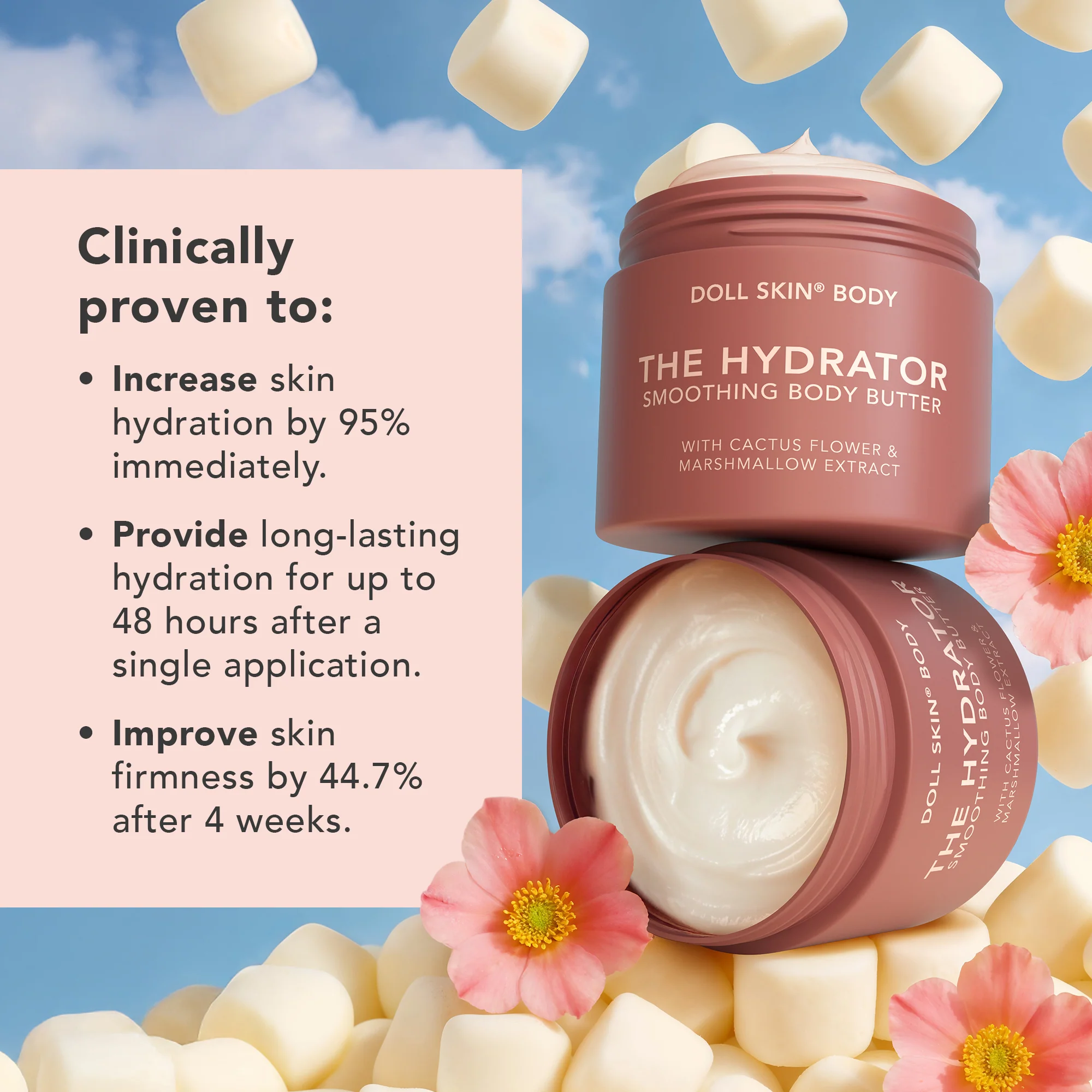 The Hydrator Smoothing Body Butter - Image 2